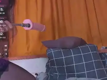 Chaturbate Adult Video Chat of allyaska