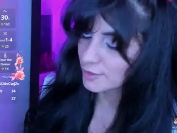 Chaturbate Adult Webcams of elissa_iris