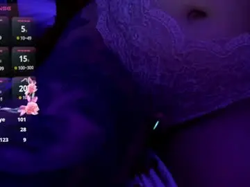 Chaturbate Live Sex of elissa_iris