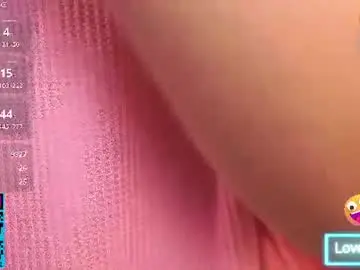 Chaturbate Best Webcam of idontlikeguccibelts