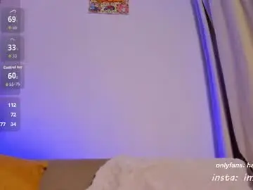 Chaturbate Live Porn of hazel_shy