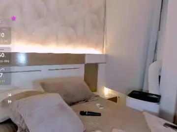 Chaturbate Nude Webcam of novacyysantos