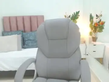 Chaturbate Nude Webcam of sophia_hadid