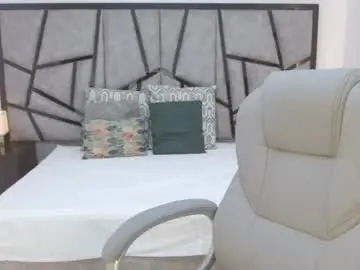 Chaturbate Live Sex Cam of sophia_hadid