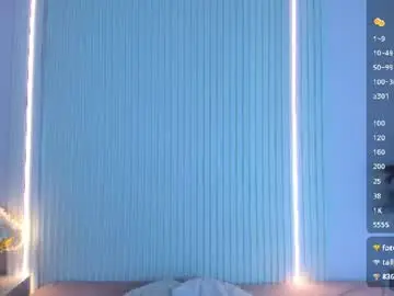 Chaturbate Sex Cam of valeska9