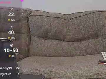 Chaturbate Adult Webcam of flirtofcharleston