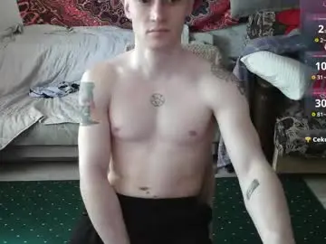 Chaturbate Live Sex Cam of johnny_positive