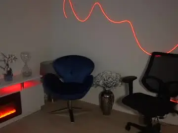 Chaturbate Private Sex Chat of lilbeccaxo