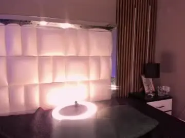 Chaturbate Sex Chat of niicky1_
