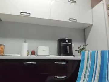 Chaturbate Free Live Porn of angelsuitlove