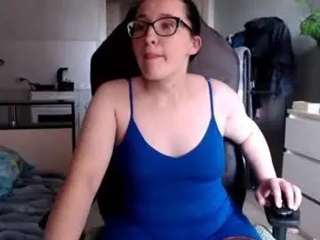 Chaturbate Nude Webcam of ankey_rayah