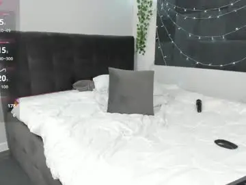 Chaturbate Free Live Porn of dixon_ross