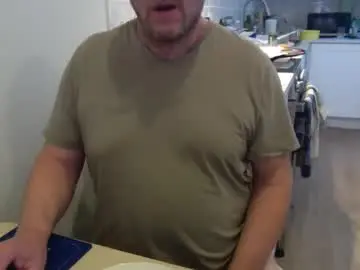 Chaturbate Free Porn Cam of kanadians