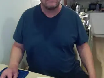 Chaturbate Private Sex Chat of kanadians