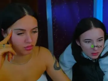 Chaturbate Sex Chat of vivy_star