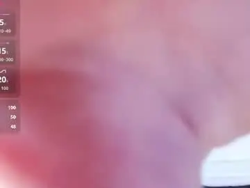 Chaturbate Adult Video Chat of nikkydrive