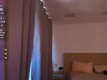 Chaturbate Best Webcam of tracy_tay1or