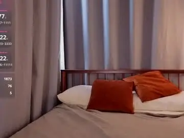 Chaturbate Sex Chat of tracy_tay1or