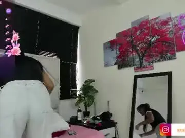 Chaturbate Watch Live Sex Cams of azul_moon