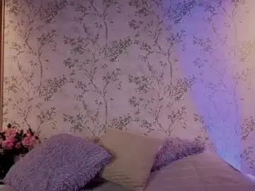 Chaturbate Live Porn of charlote__miller