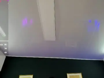 Chaturbate Sex Cam of kendalcurvy