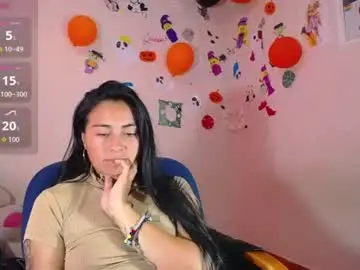 Chaturbate Nude Webcam of hanna_girl21