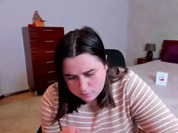 Chaturbate Adult Webcams of letticams