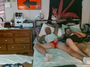 Chaturbate Adult Webcams of onlygodcan14