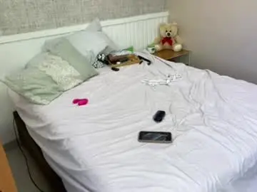 Chaturbate Sex Chat of sweet_ane
