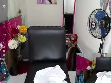 Chaturbate Live Porn of vickysexyx