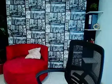 Chaturbate Adult Webcams of desiring__angel