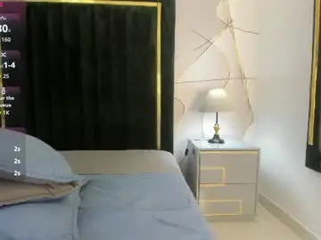 Chaturbate Nude Webcam of alysonshy