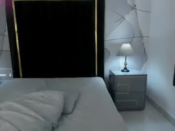 Chaturbate Live Sex Cam of alysonshy