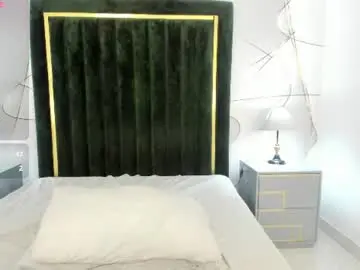 Chaturbate Nude Webcam of alysonshy