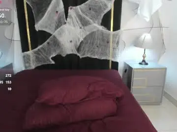 Chaturbate Live Porn of alysonshy