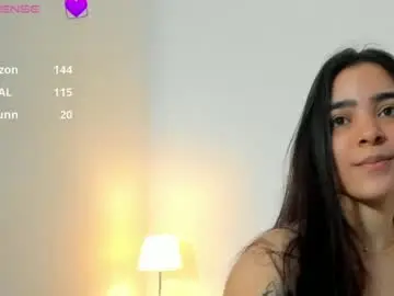 Chaturbate Adult Webcam of kamilabetancourt