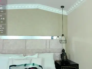 Chaturbate Sex Cam of kimcossey2
