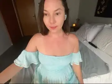 Chaturbate Free Live Porn of lessya_magic