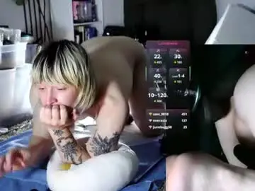 Chaturbate Adult Webcam of princessofyourdreams
