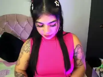 Chaturbate Sex Chat of charlotte_queen20