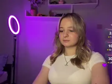 Chaturbate Live Porn of ellarns