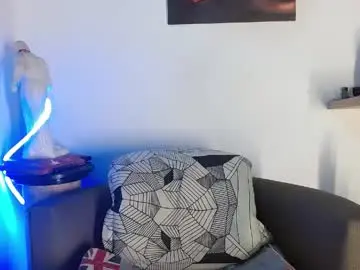 Chaturbate Sex Cam of morgann_jones