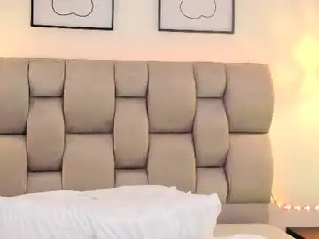 Chaturbate Adult Webcam of susan_sweet7