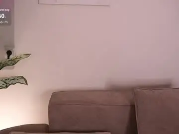 Chaturbate Private Sex Chat of sydneysweeton