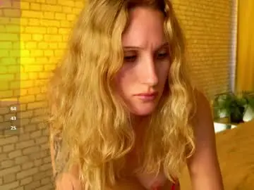 Chaturbate Live Sex of velvetmilk