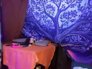 Chaturbate Adult Video Chat of kingacookies