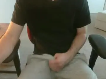 Chaturbate Nude Webcam of ted_p89