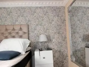 Chaturbate Private Sex Chat of turnerstar