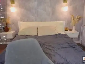 Chaturbate Watch Live Sex Cams of amelia_milly