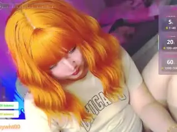 Chaturbate Nude Webcam of koreandollts